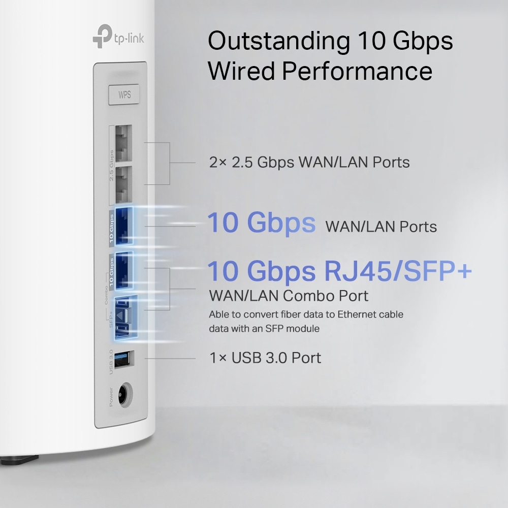 Sistem Wireless Mesh TP-Link Deco BE85 BE19000, Tri-Band 1376 +
